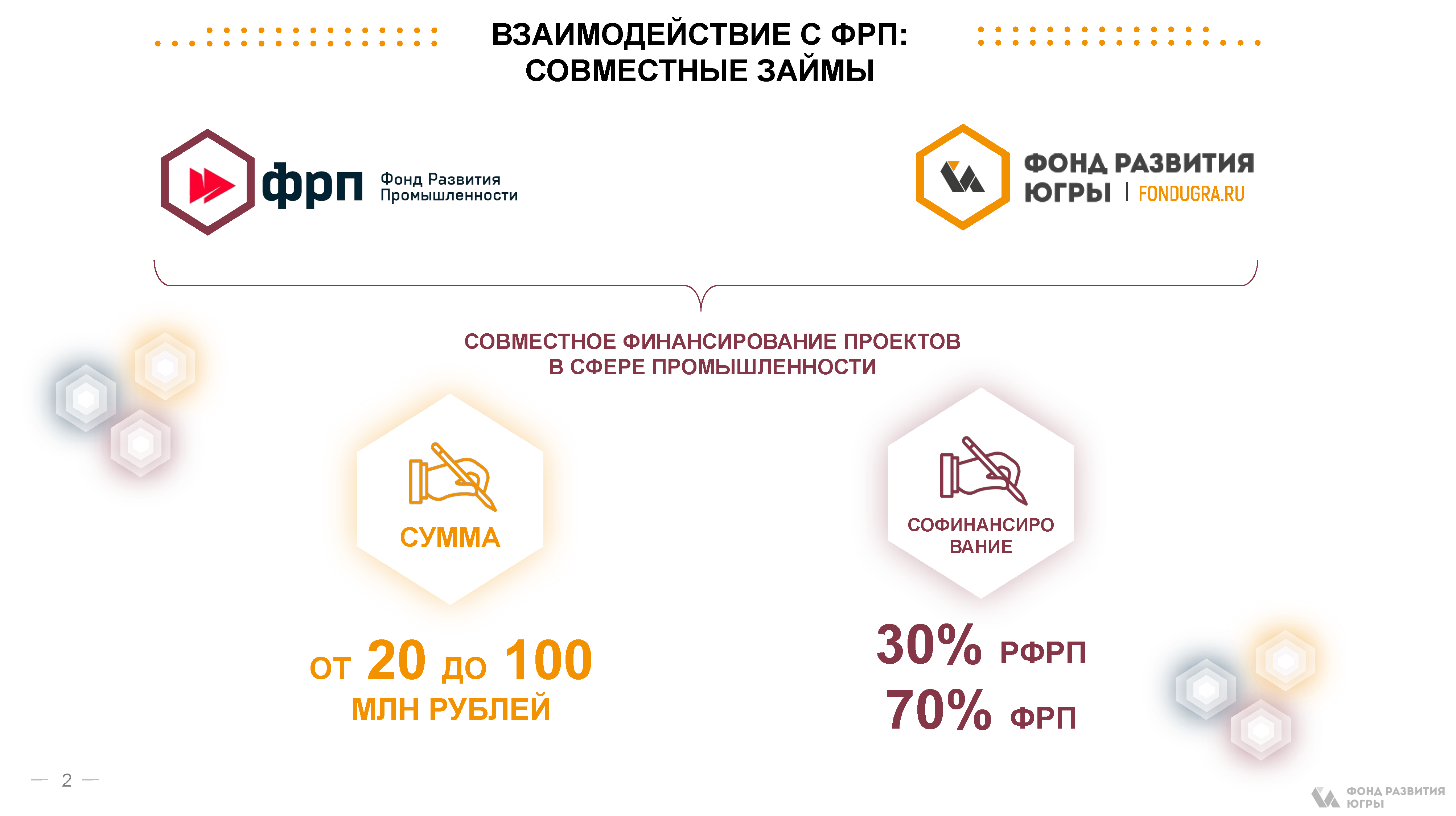 Презентационный каталог мер господдержки