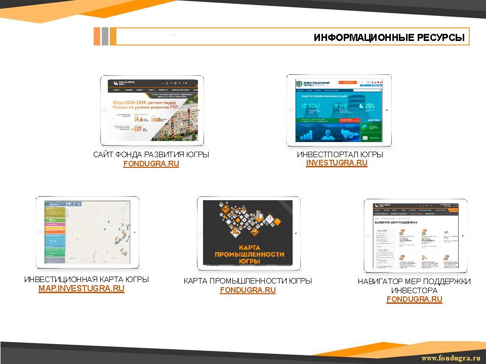 Каталог промышленных площадок региона
