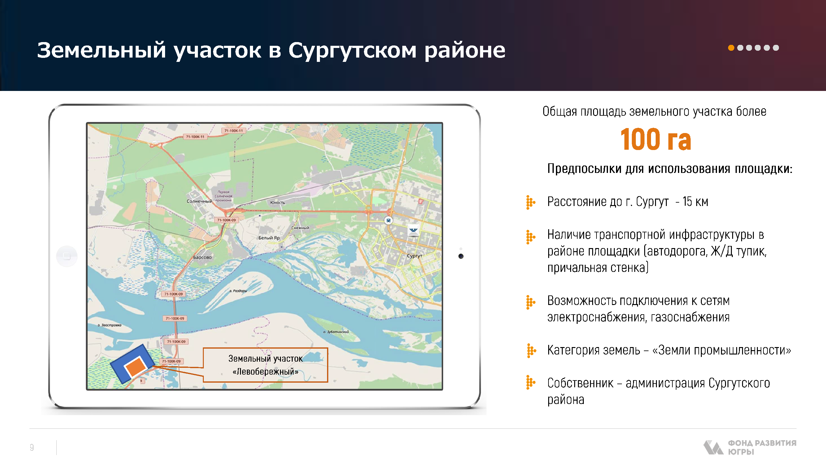 Каталог финансовых мер поддержки бизнеса