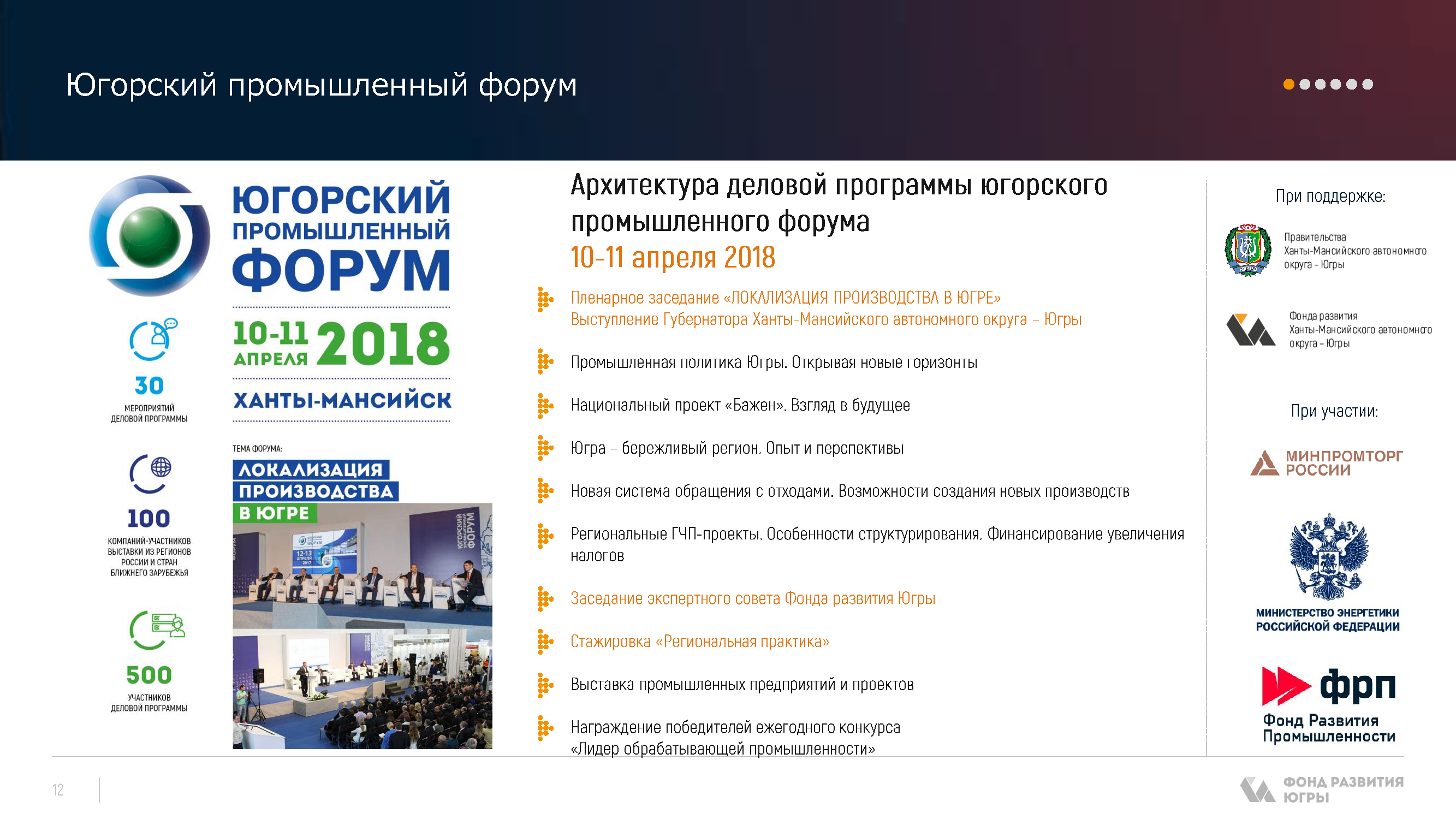 Каталог финансовых мер поддержки бизнеса