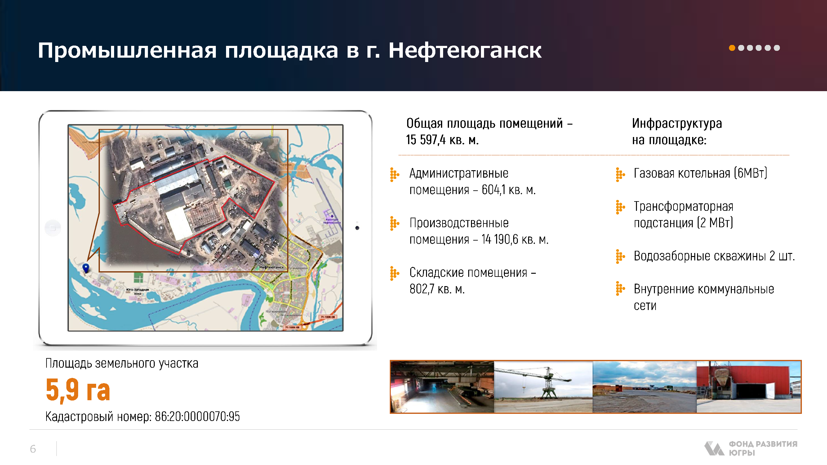 Каталог финансовых мер поддержки бизнеса