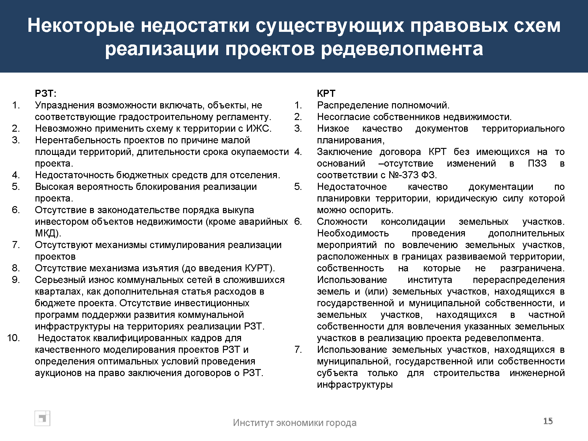Аналитический доклад по градостроительной политике
