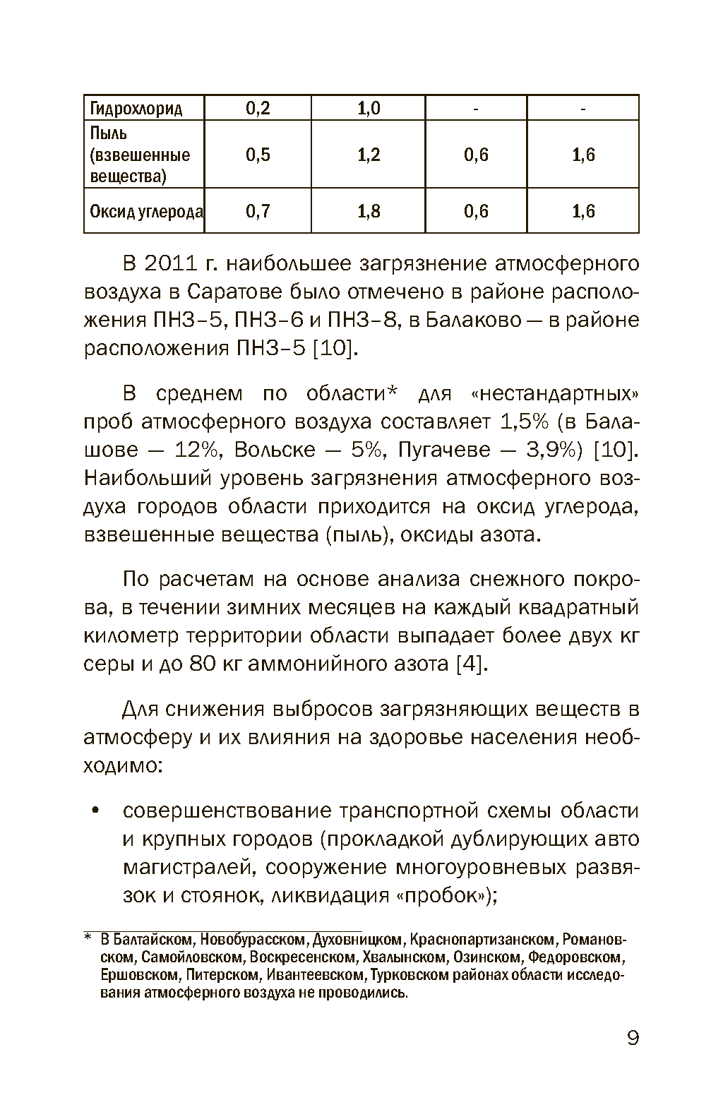 Представительский каталог-атлас инвестпотенциала