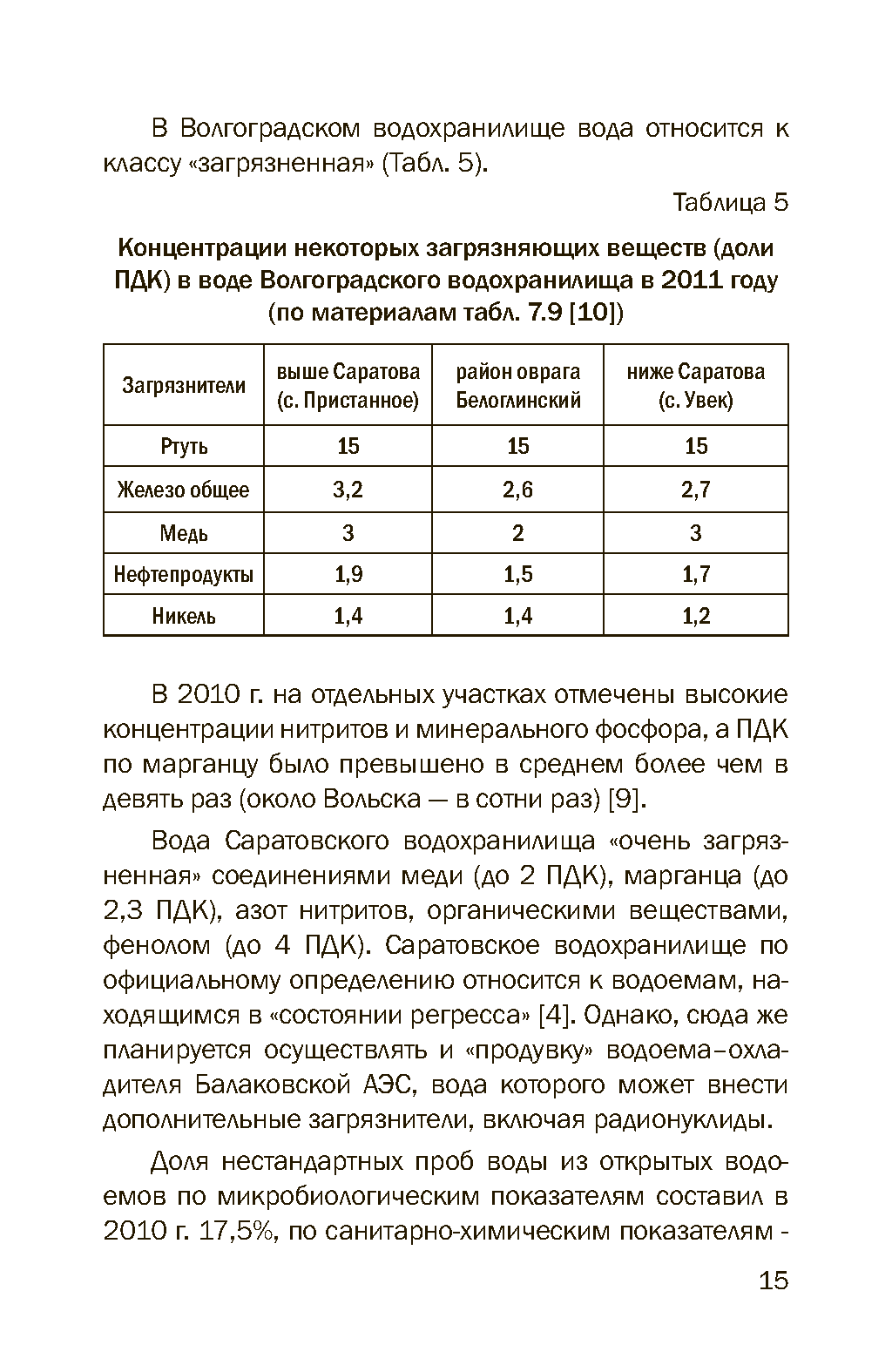 Представительский каталог-атлас инвестпотенциала