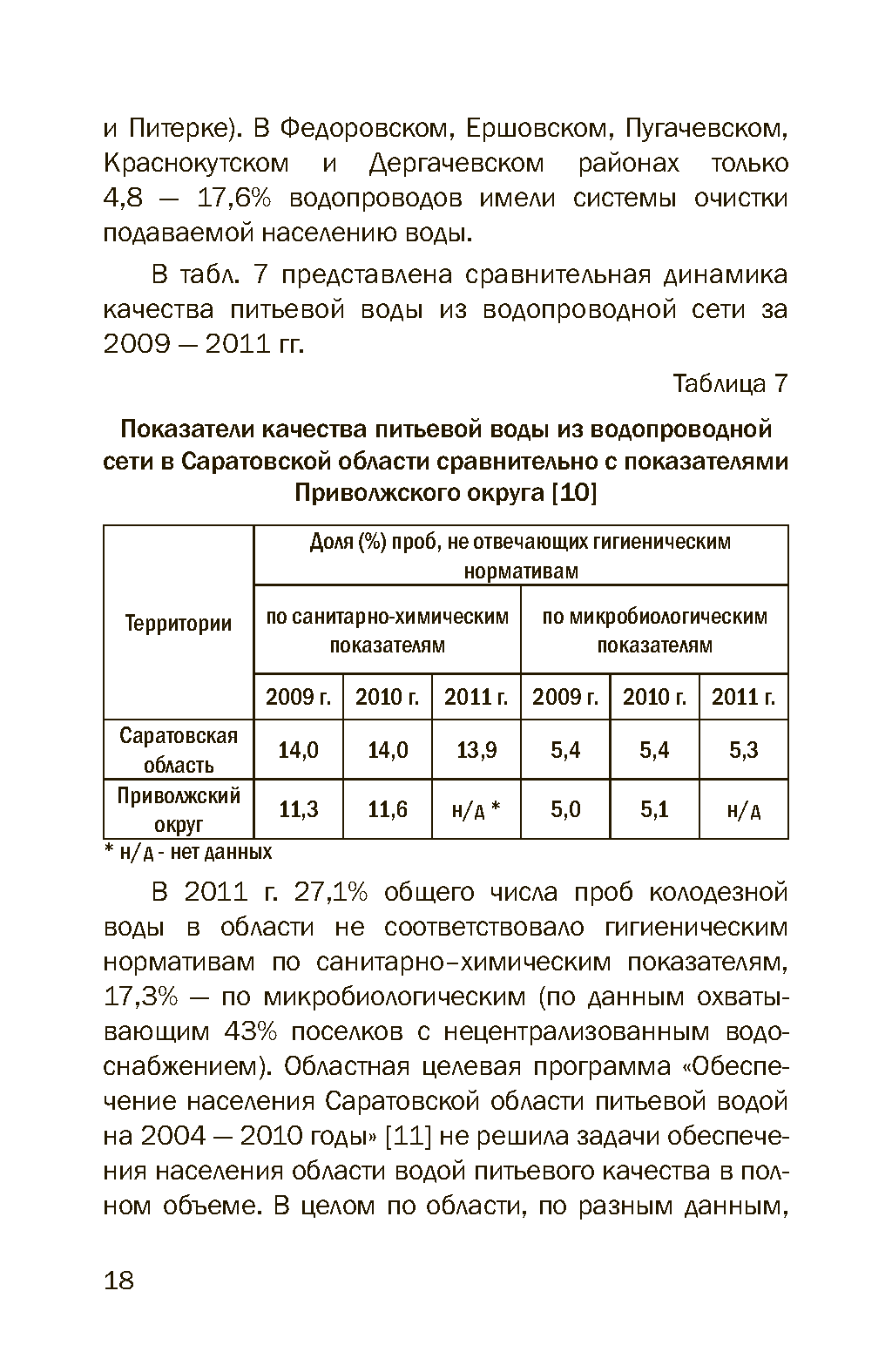 Представительский каталог-атлас инвестпотенциала