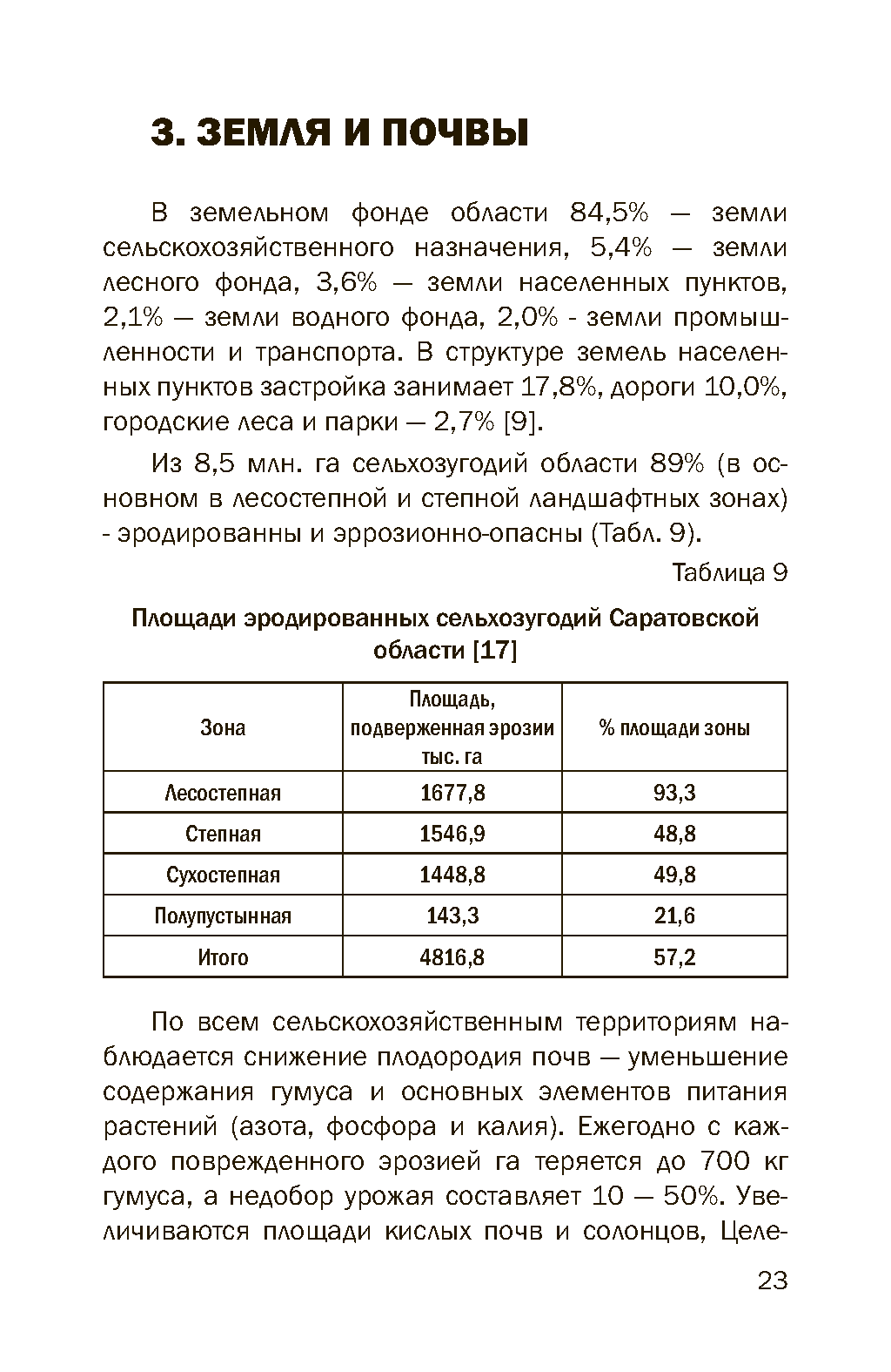 Представительский каталог-атлас инвестпотенциала