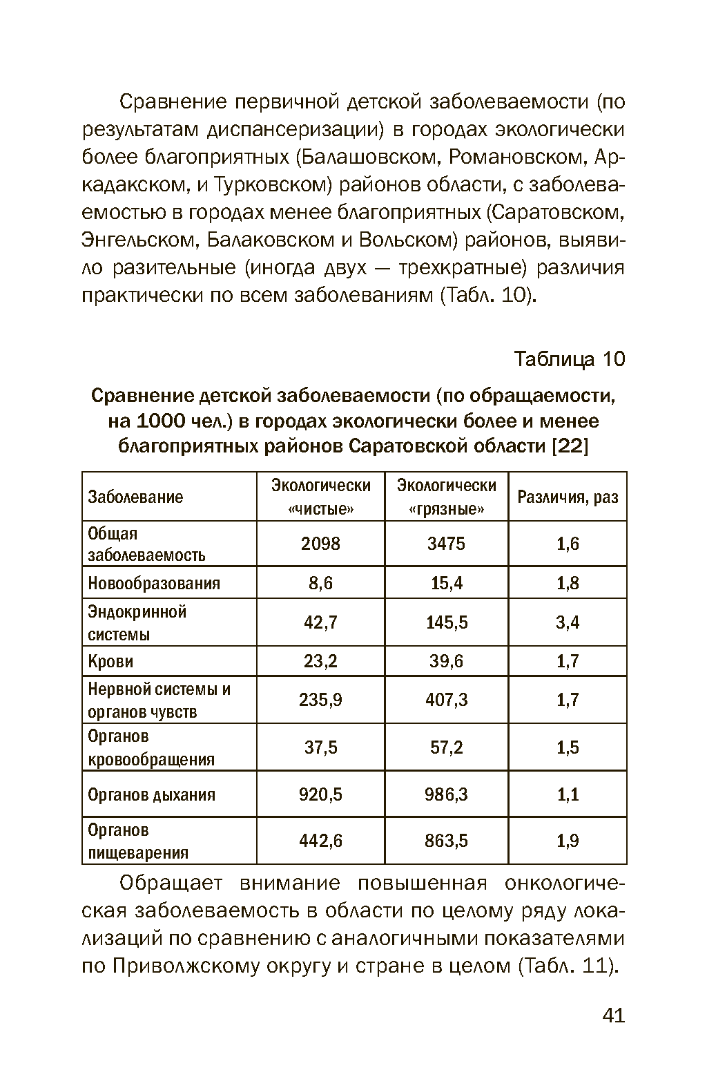 Представительский каталог-атлас инвестпотенциала