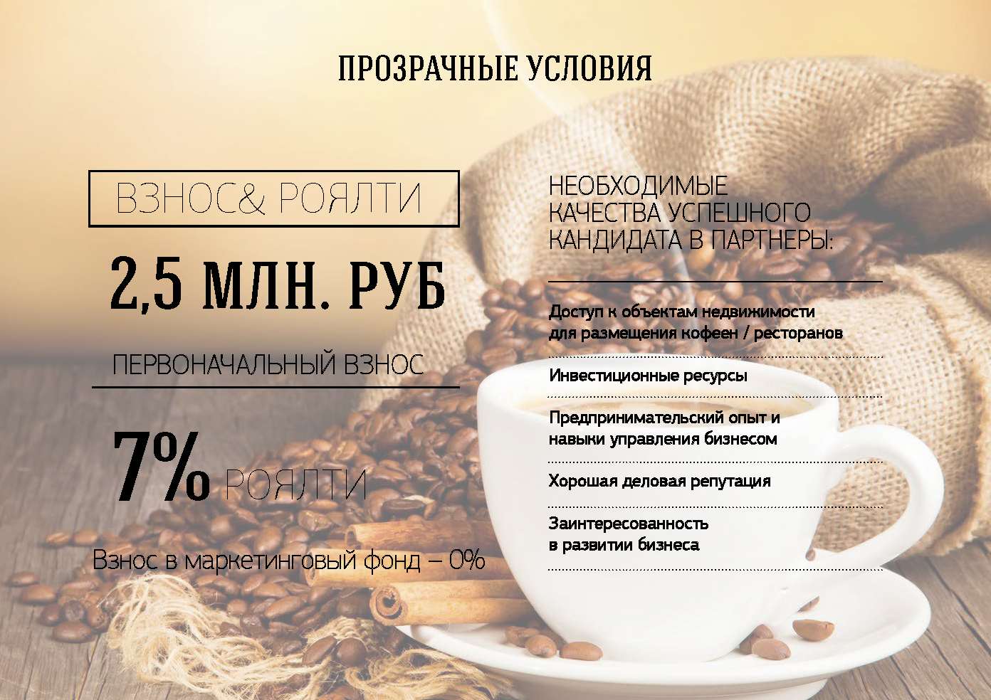 Основное меню кофеен-ресторанов (блины и напитки)