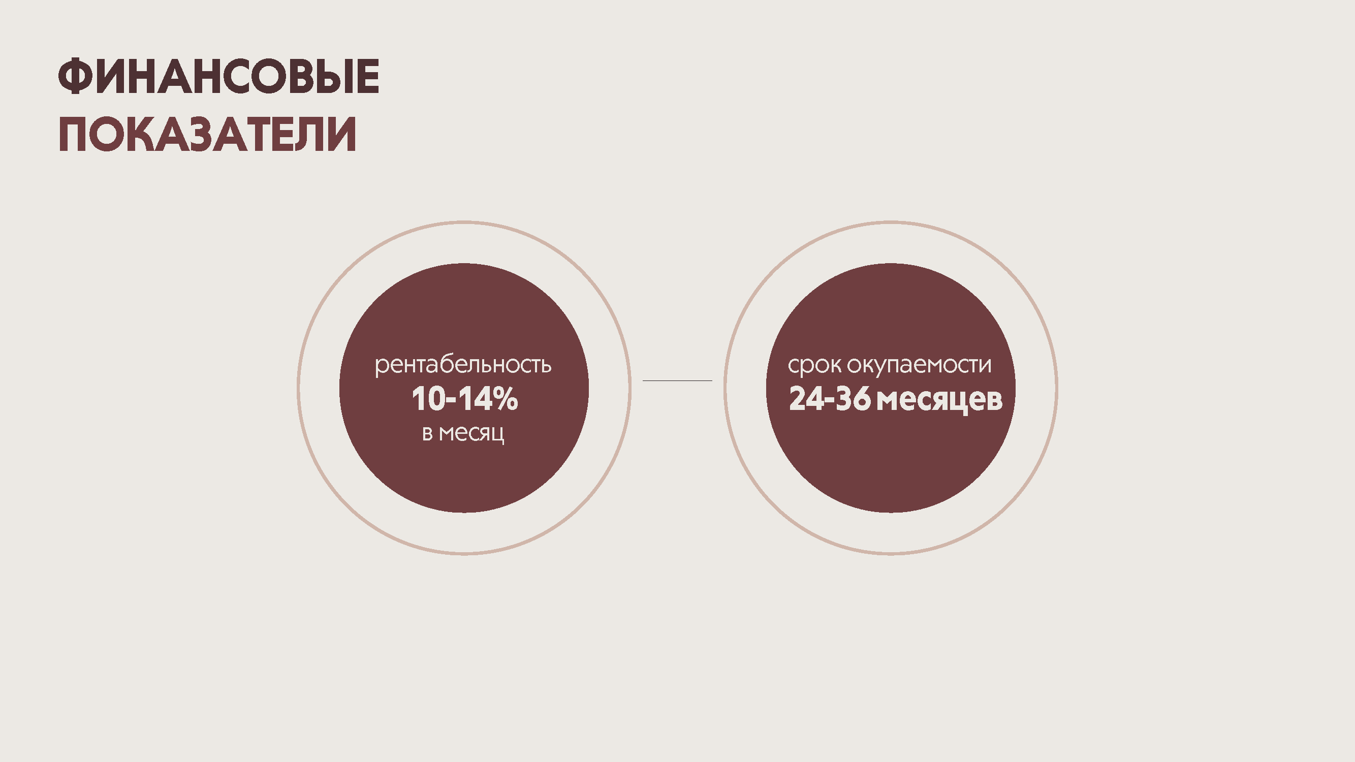 Папки основного меню (выпечка и десерты)