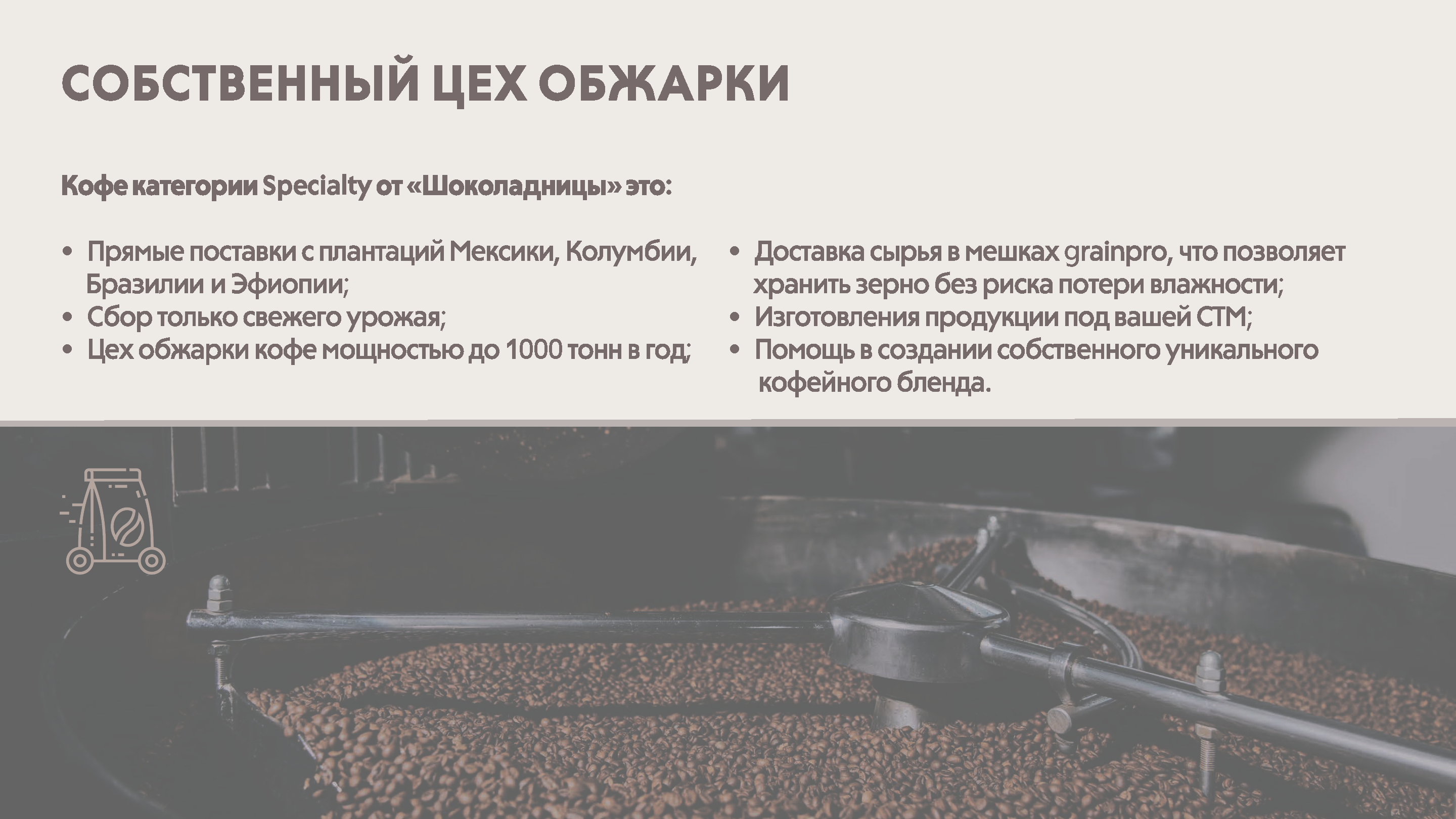 Папки основного меню (выпечка и десерты)