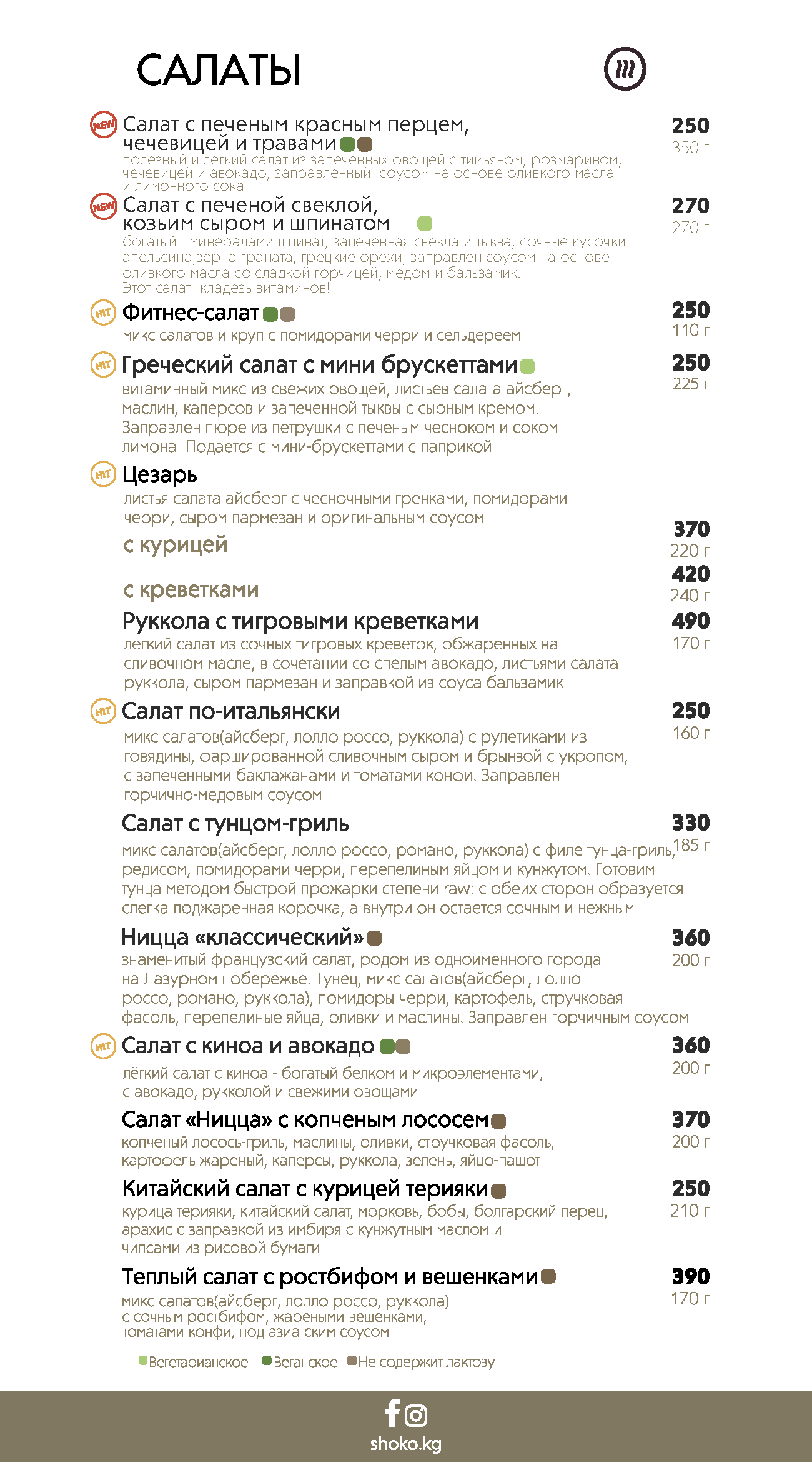 Меню для городских кафе (блины и авторские десерты)