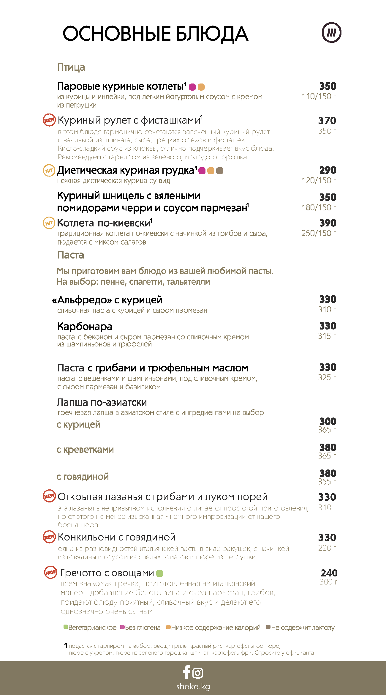 Меню для городских кафе (блины и авторские десерты)