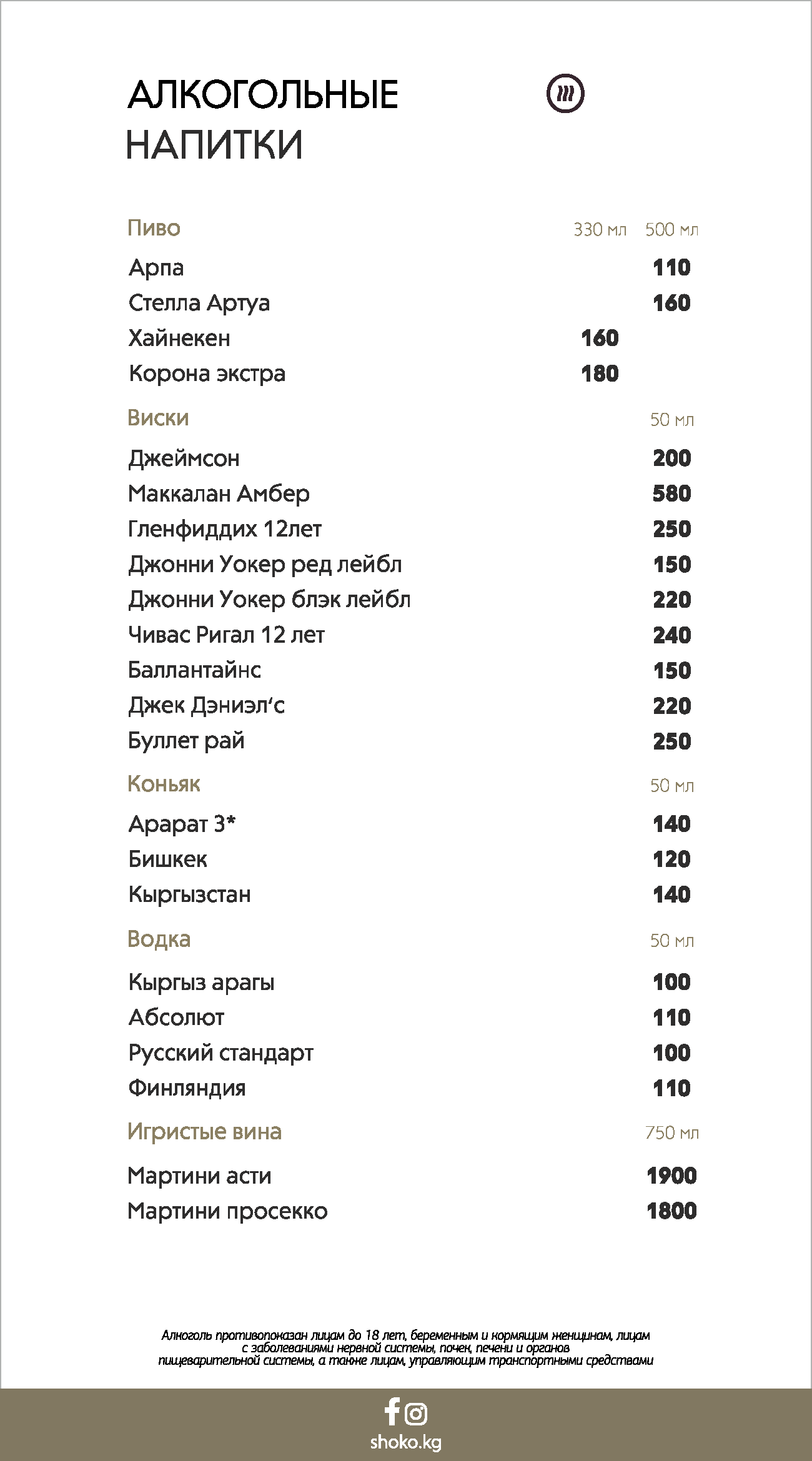 Меню для городских кафе (блины и авторские десерты)