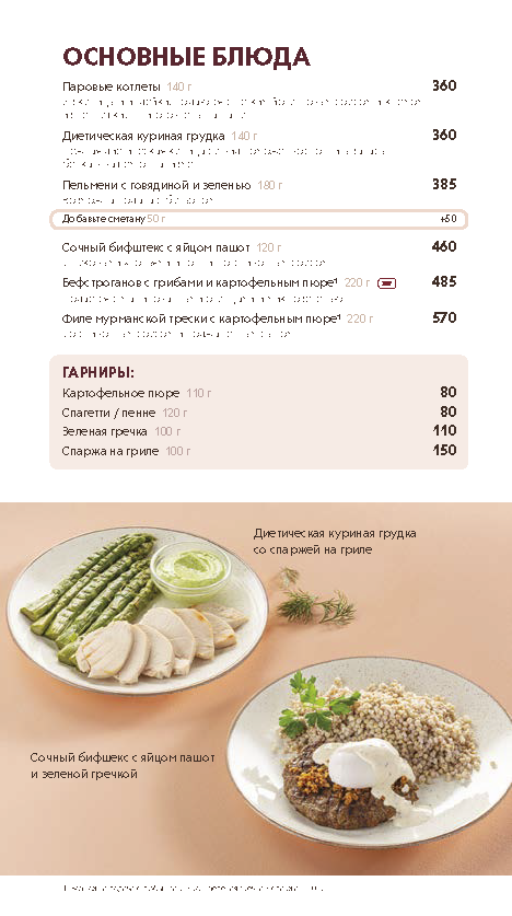 Основное меню кондитерских (фирменные блюда)
