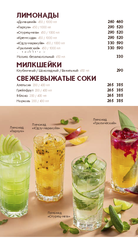 Основное меню кондитерских (фирменные блюда)