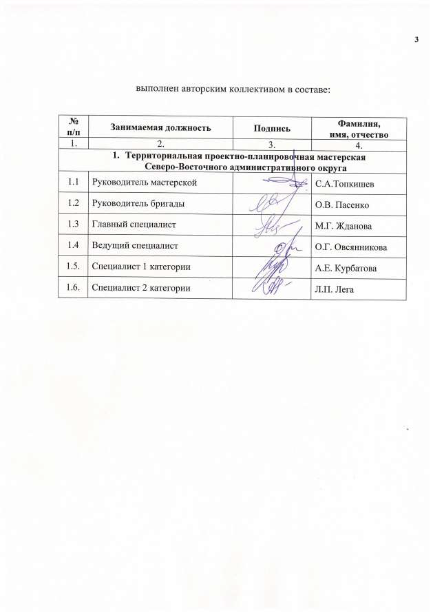 Сезонное основное меню (горячие завтраки и напитки)