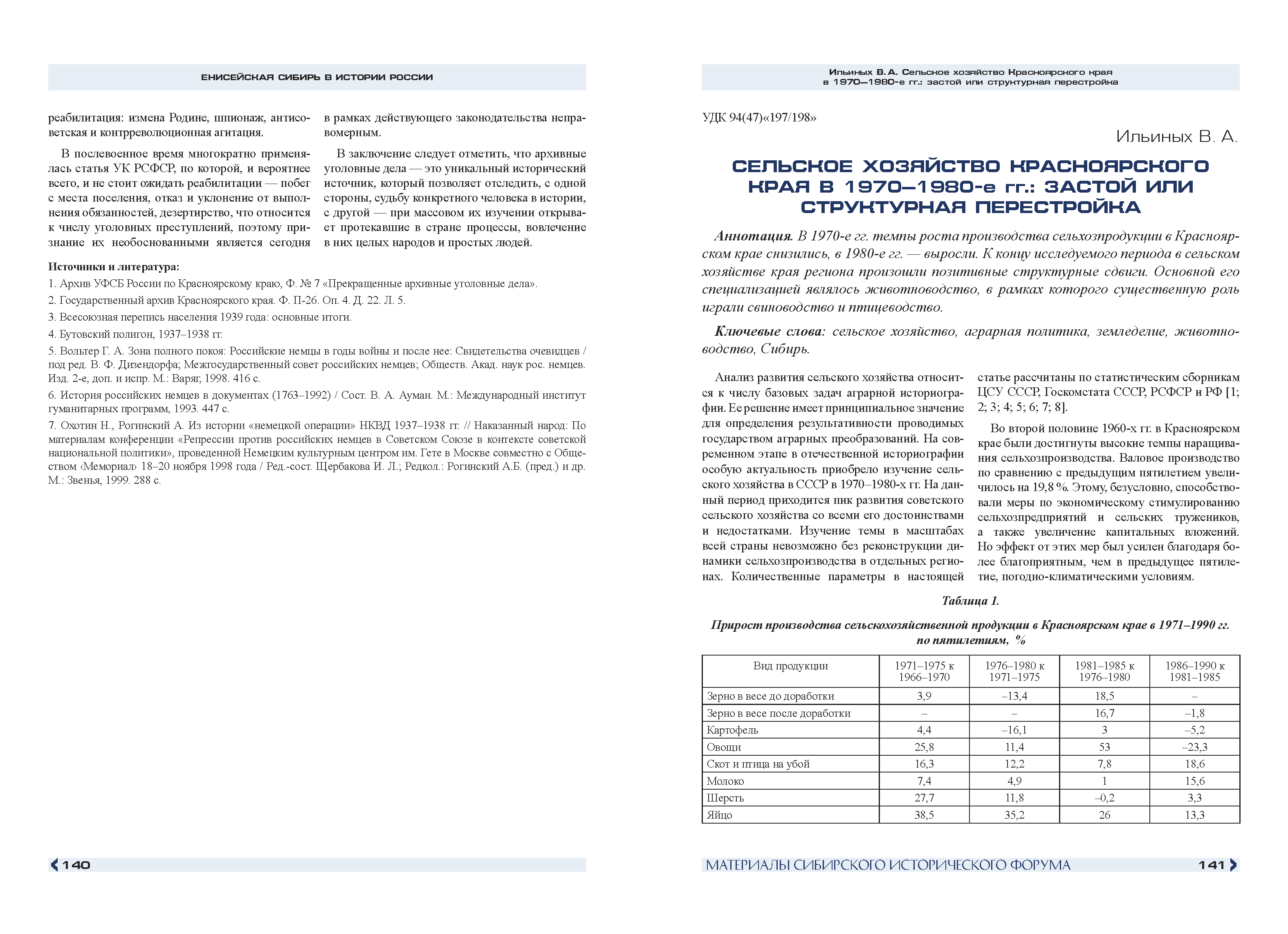Презентационный каталог инвестиционных проектов