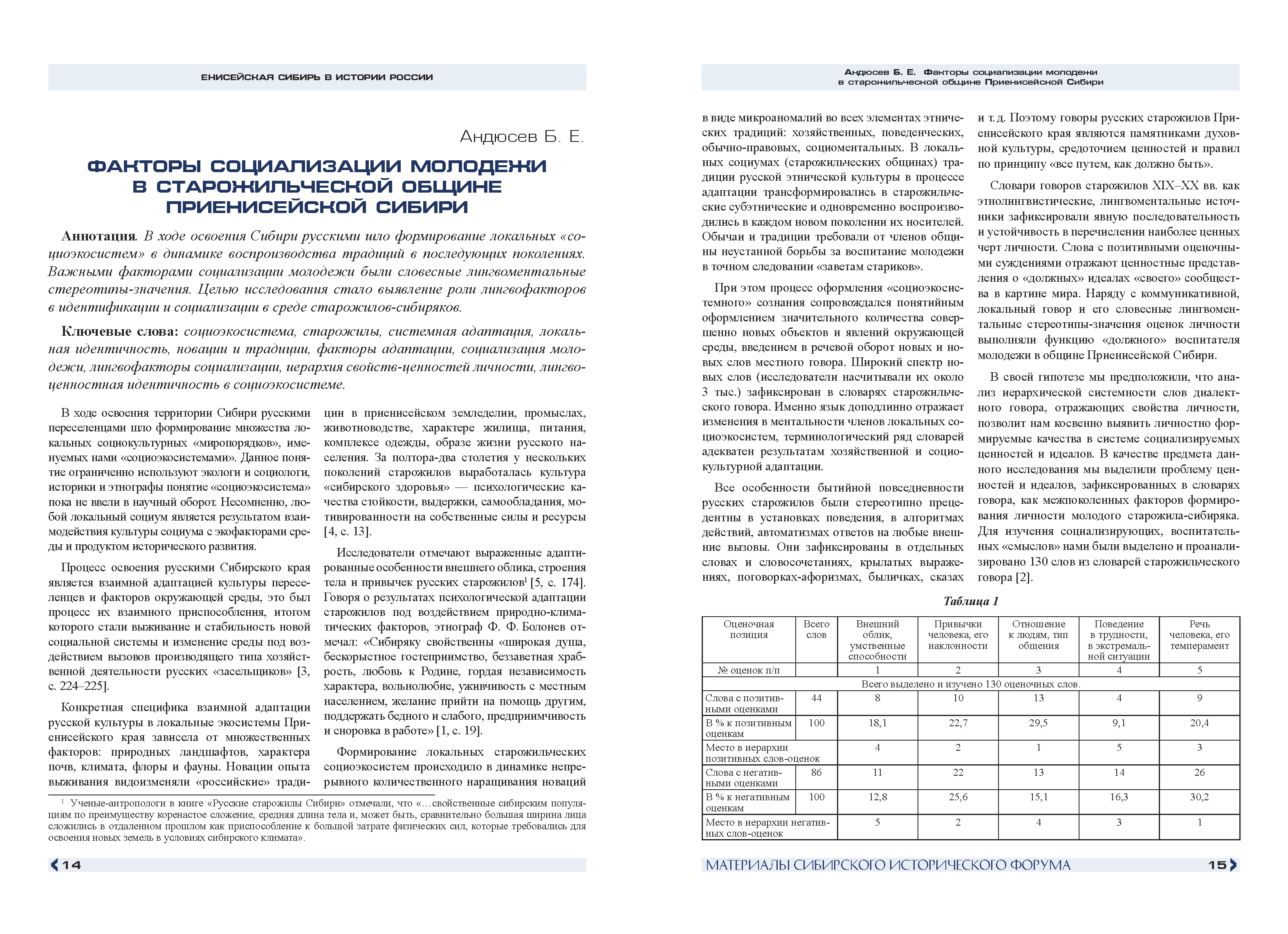 Презентационный каталог инвестиционных проектов