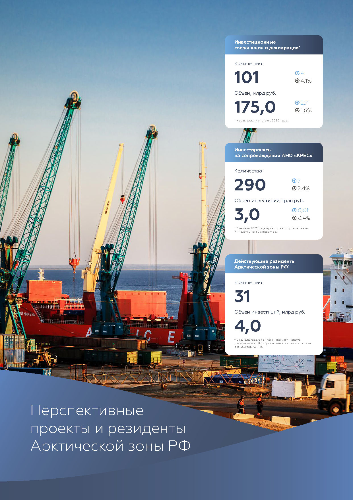Презентационный историко-археологический каталог