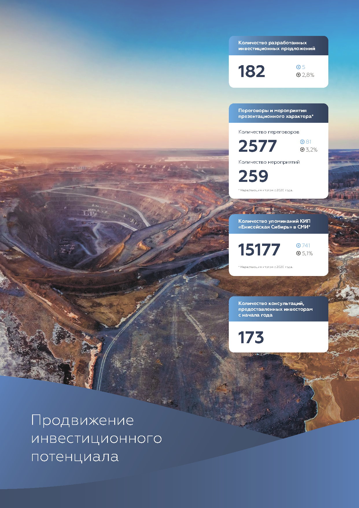 Презентационный историко-археологический каталог