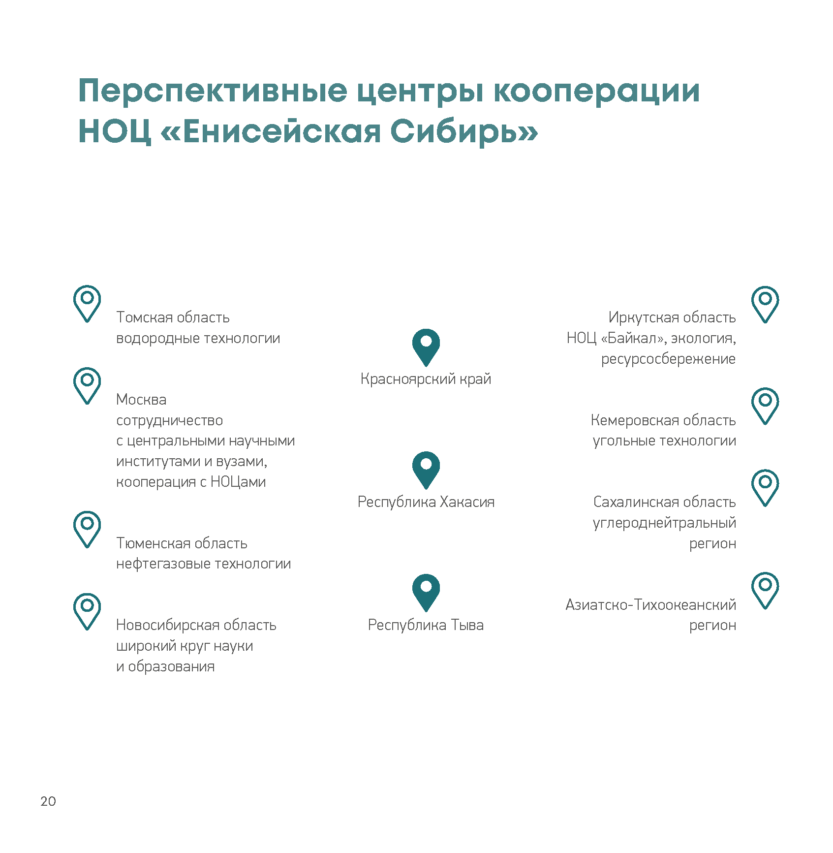 Презентационный доклад (Whitepaper) интегратора