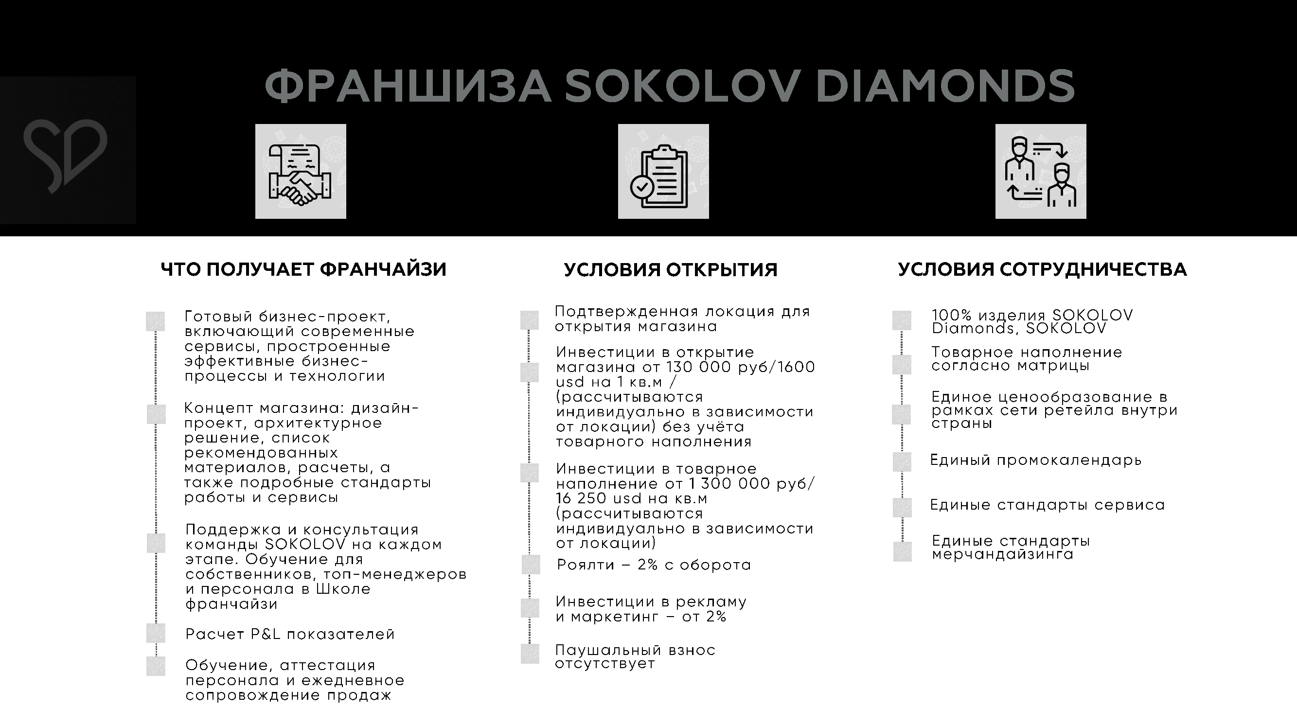 Каталог-лукбук ювелирных коллекций