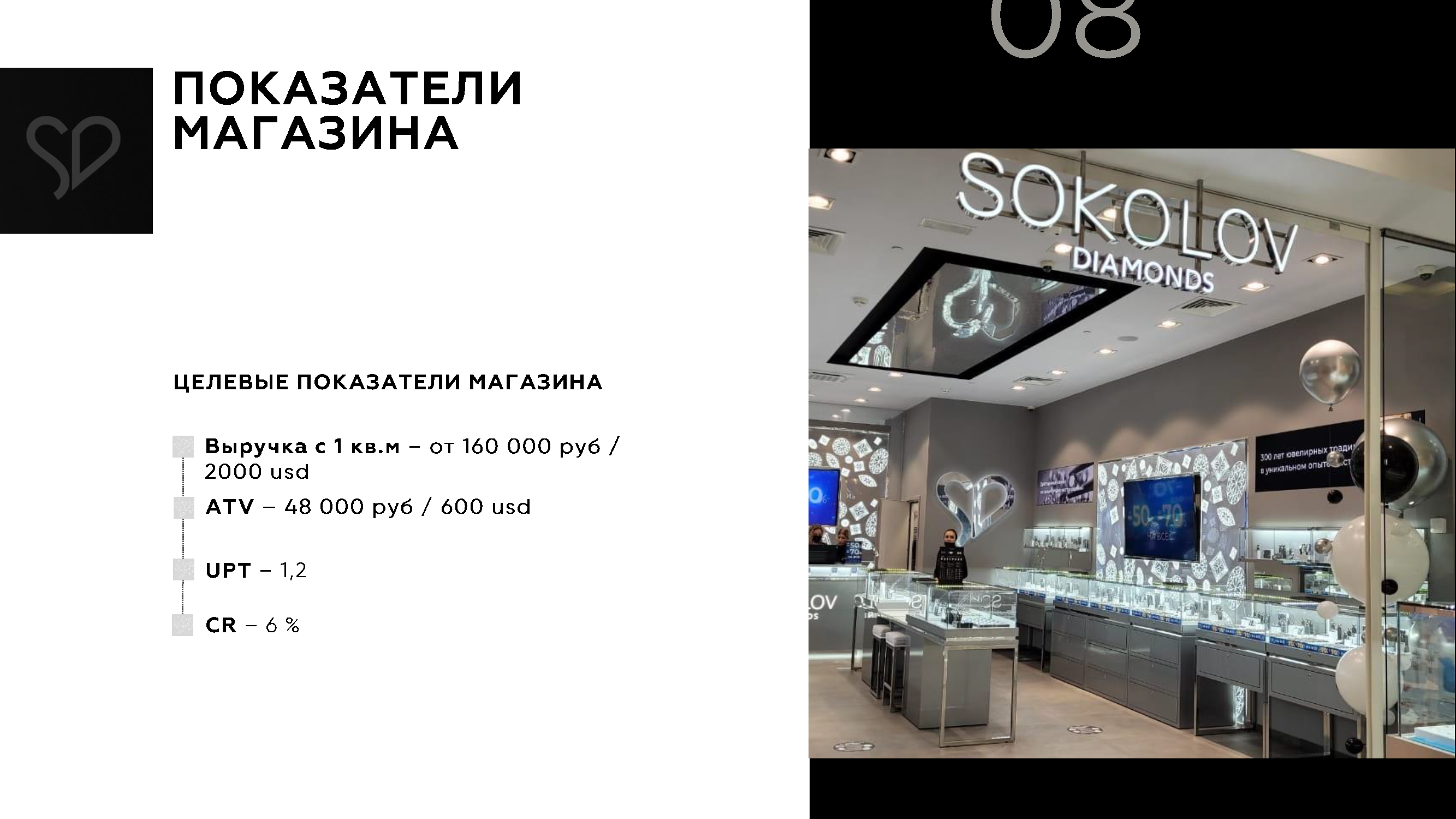 Каталог-лукбук ювелирных коллекций
