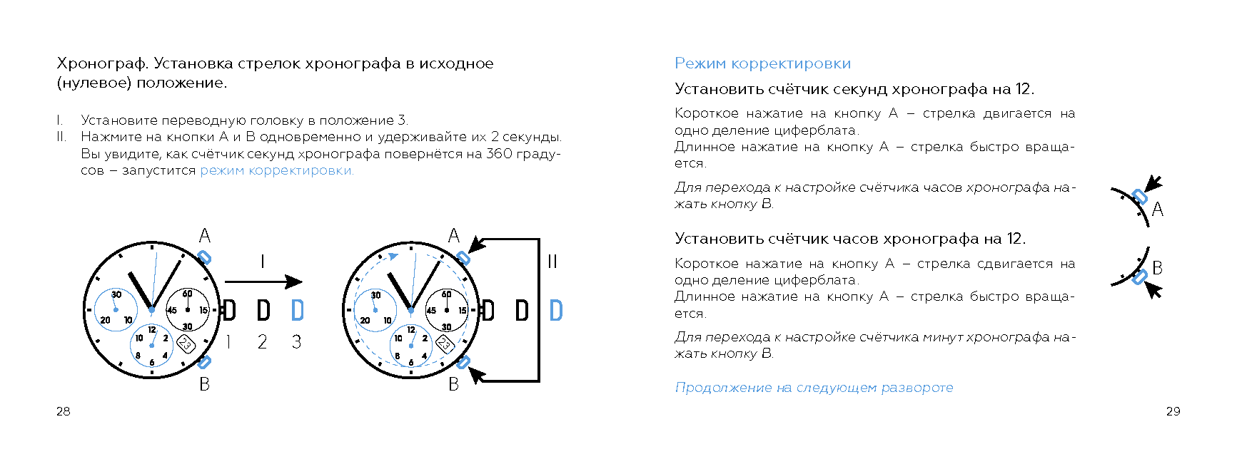 Технические паспорта и руководства для часов
