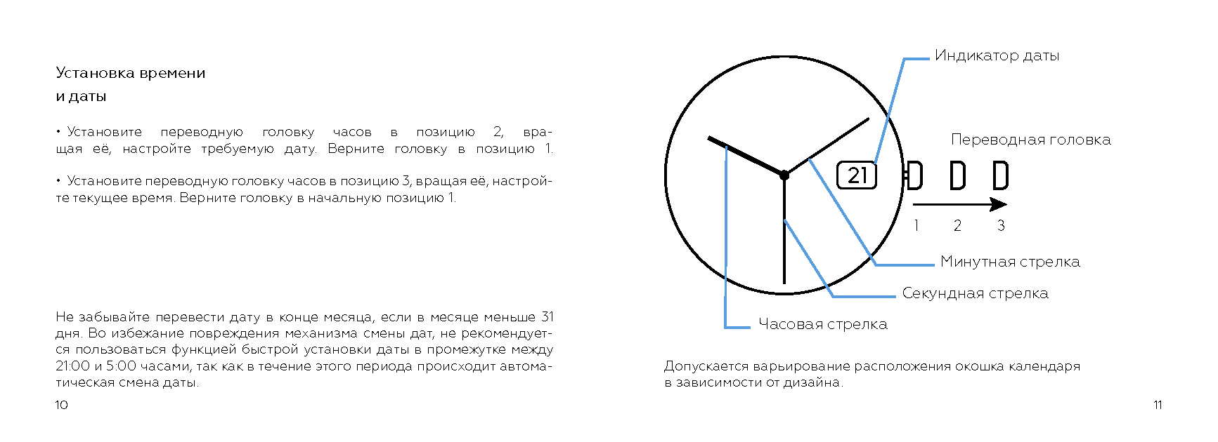 Технические паспорта и руководства для часов