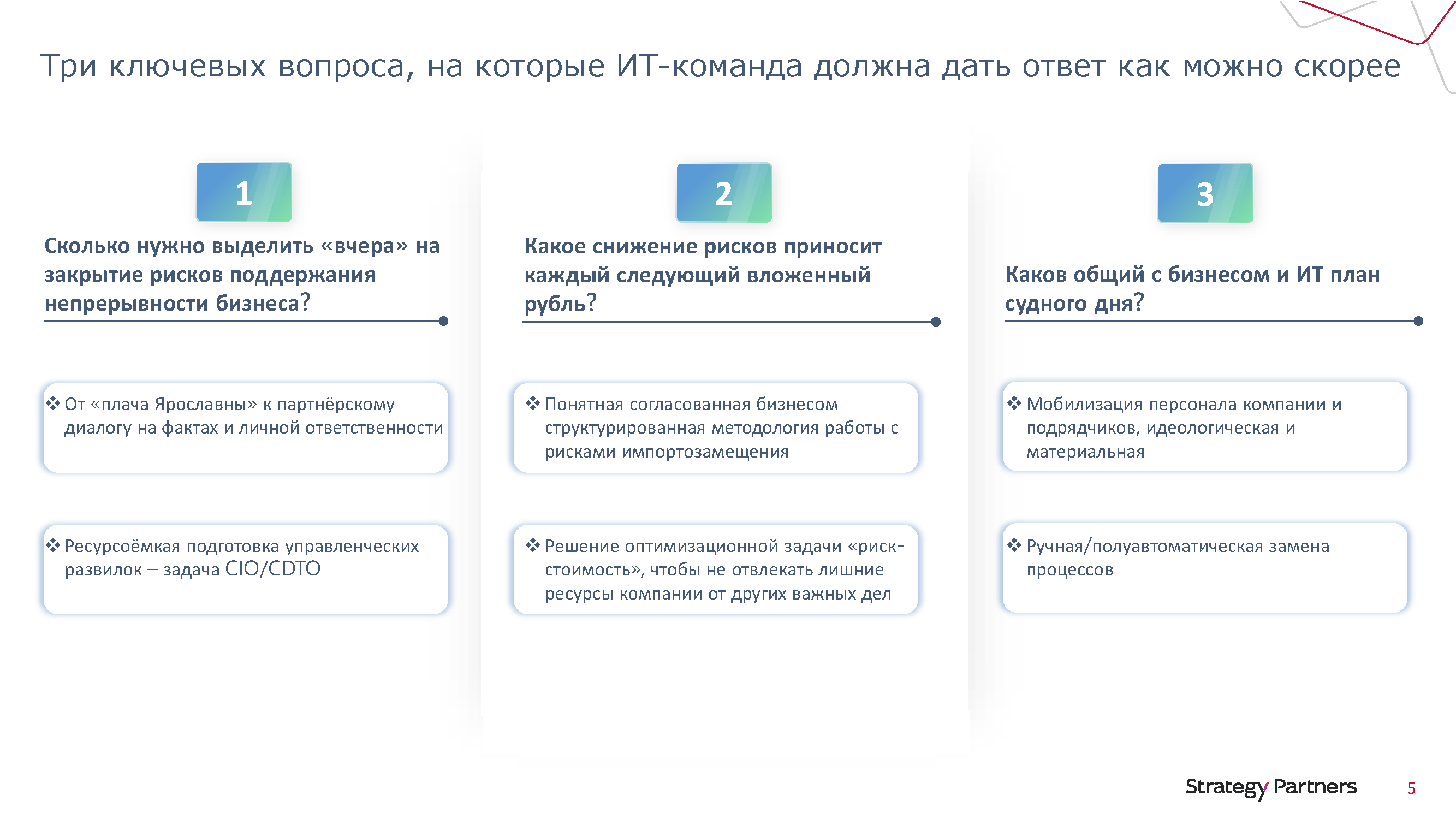 Аналитический гид «Бизнес-подход к импортозамещению»