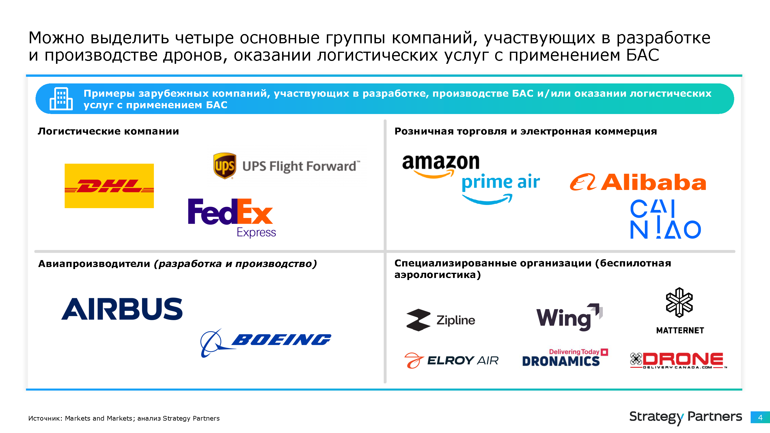 Аналитическое издание «ДАЙДЖЕСТ ESG» (совместно с НИФИ)