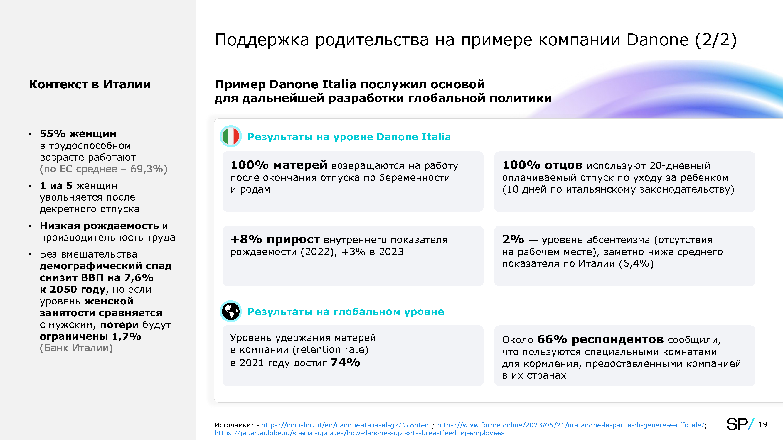 Дорожная карта научно-технологического развития
