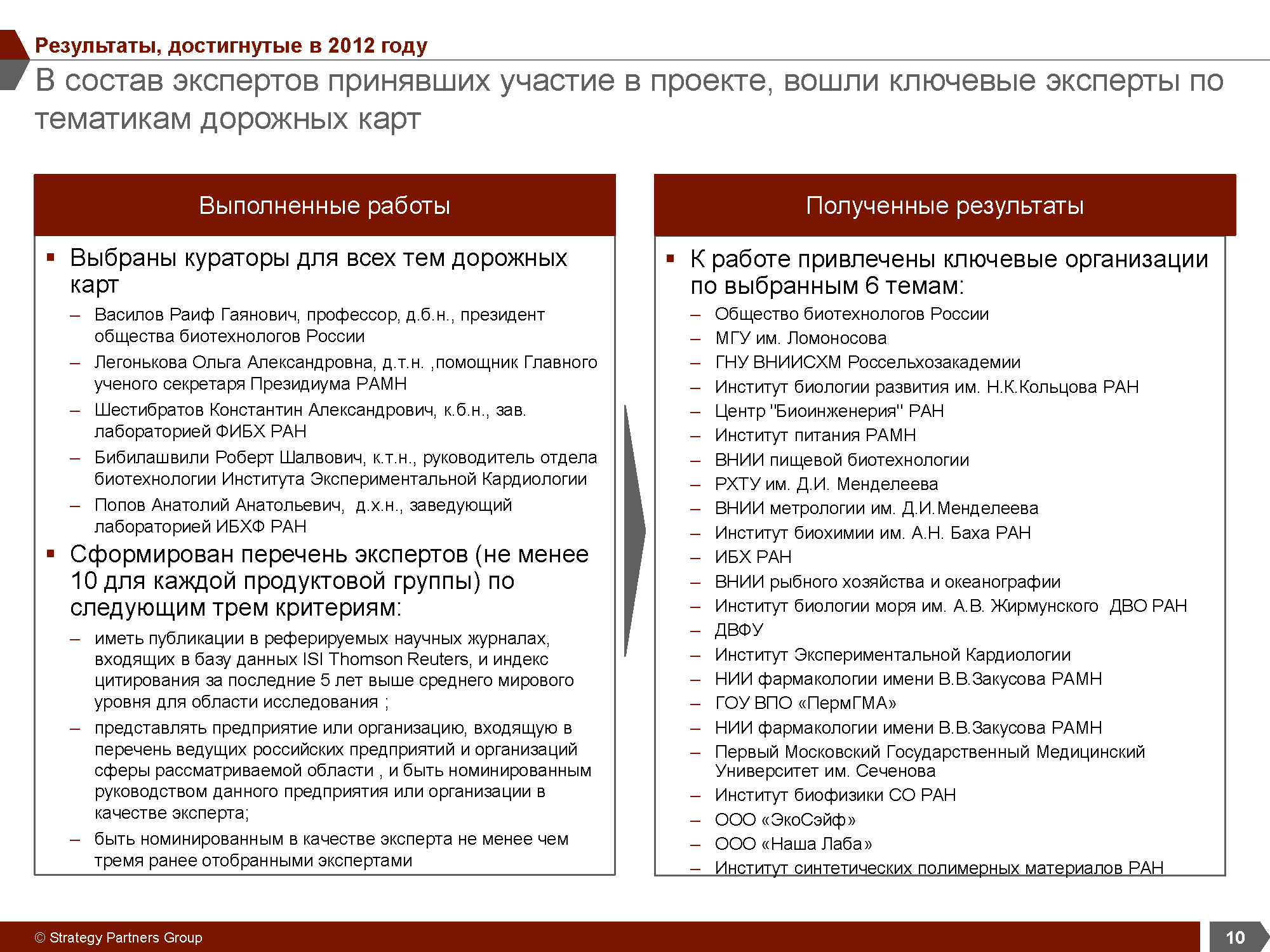 Отраслевое аналитическое исследование