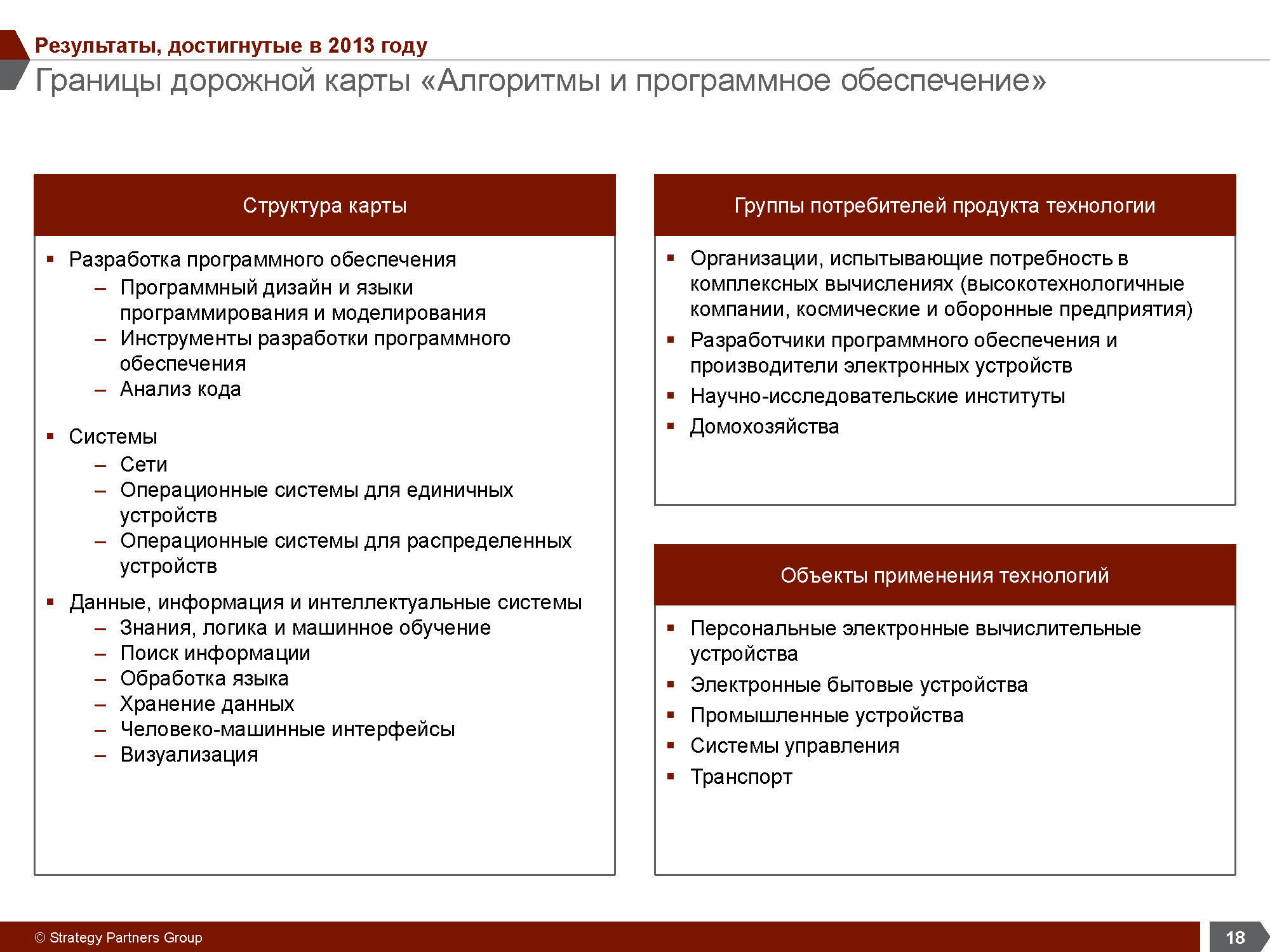 Отраслевое аналитическое исследование