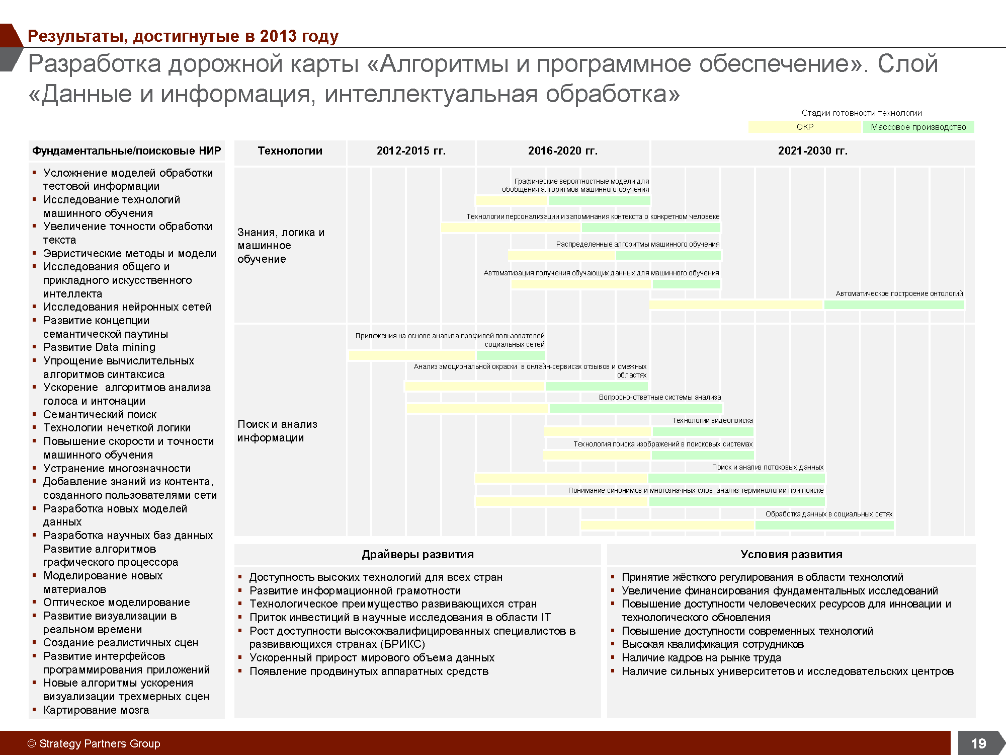 Отраслевое аналитическое исследование