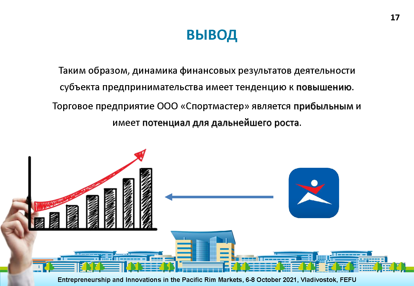 Презентационный манифест (Digital Brand Day 2024)