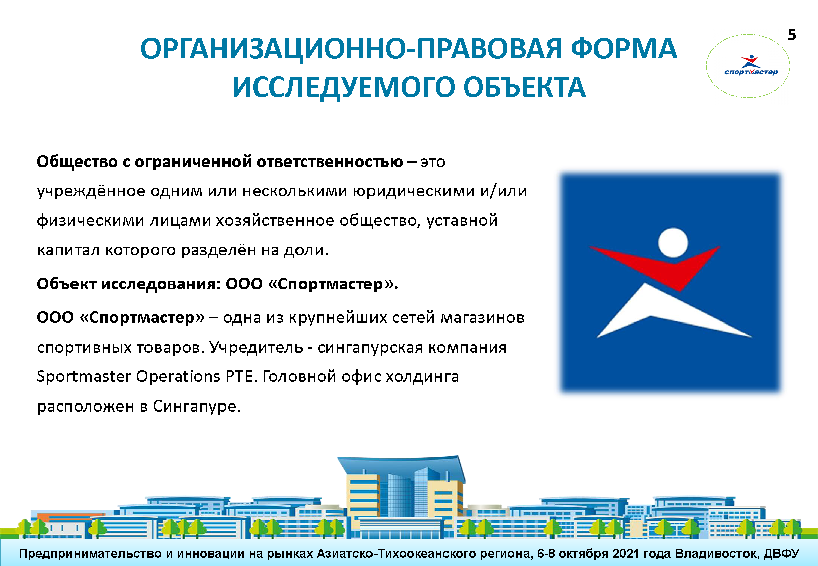 Презентационный манифест (Digital Brand Day 2024)