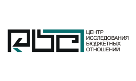 ЦИБО