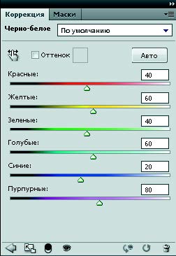 Рис. 1.38. Палитра Коррекция корректирующего слоя Черно-белое