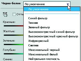Рис. 1.39. Раскрывающийся список Набор корректирующего слоя Черно-белое