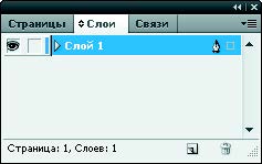Рис. 3.37. Палитра Слои