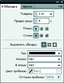 Рис. 4.26. Палитра Обводка
