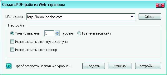 Рис. 5.2. Диалоговое окно Создать PDF-файл из Web-страницы