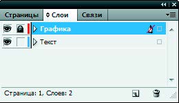 Рис. 6.113. Слой Графика заблокирован