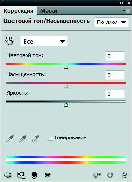 Рис. 6.55. Палитра Коррекция, параметры корректирующего слоя Цветовой тон/Насыщенность