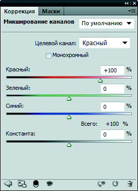 Рис. 6.64. Палитра Коррекция и параметры команды Микширование каналов