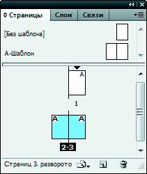 Рис. 7.109. Палитра Страницы
