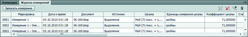 Рис. 7.127. Палитра Журнал измерений