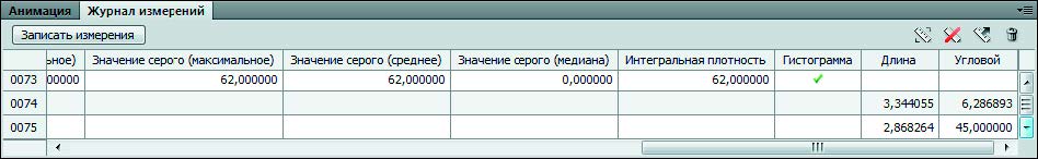 Рис. 7.131. Палитра Журнал измерений